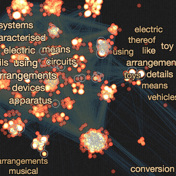 Clusters of patents on a map with word clouds above showing the top technological trends they have in common