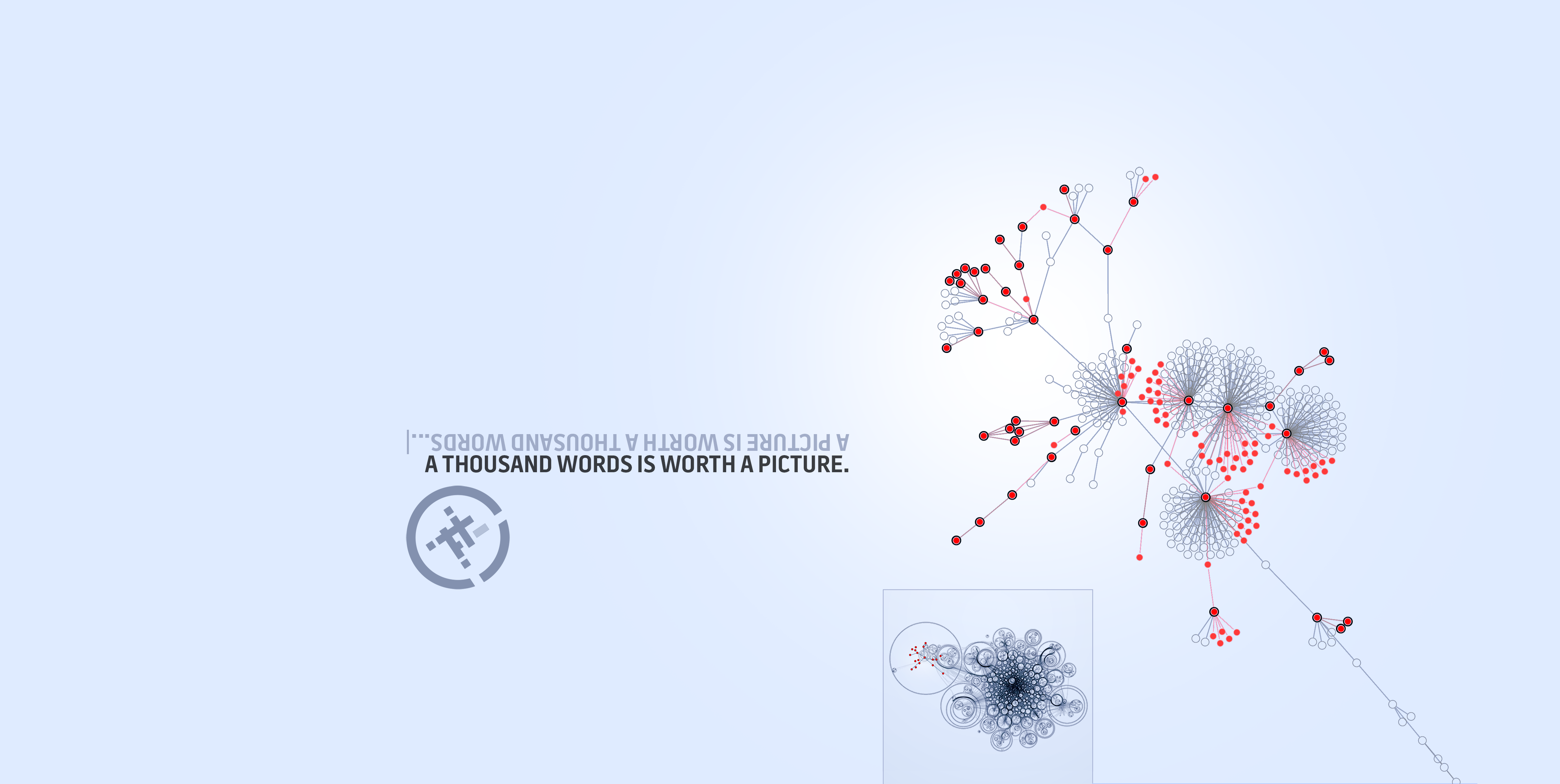A network graph section with important nodes/links highlighted and a preview of a larger graph showing its origin.