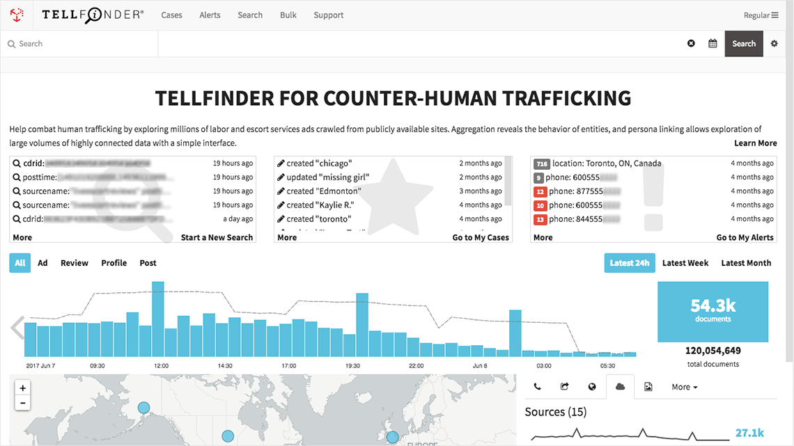 TellFinder for Counter Human Trafficking