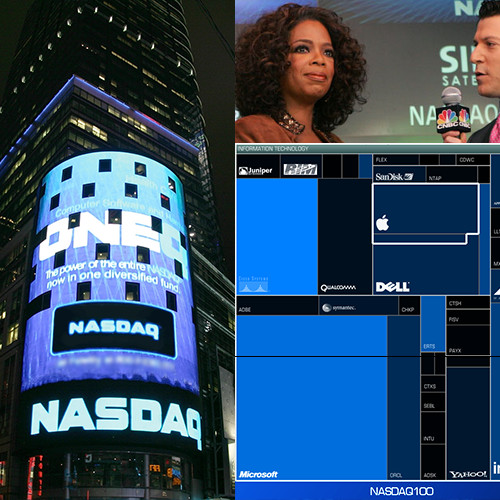 The NASDAQ corner at Times Square and an example of stocks displayed on it.