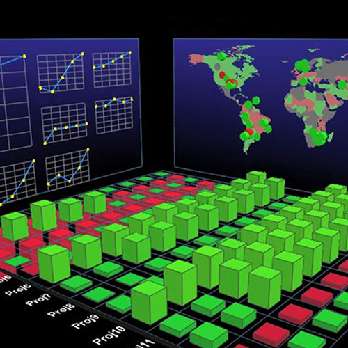 Cubic plot with asset class by term on the floor, geographic roll-up on the right wall, and other financial metrics on the left wall.