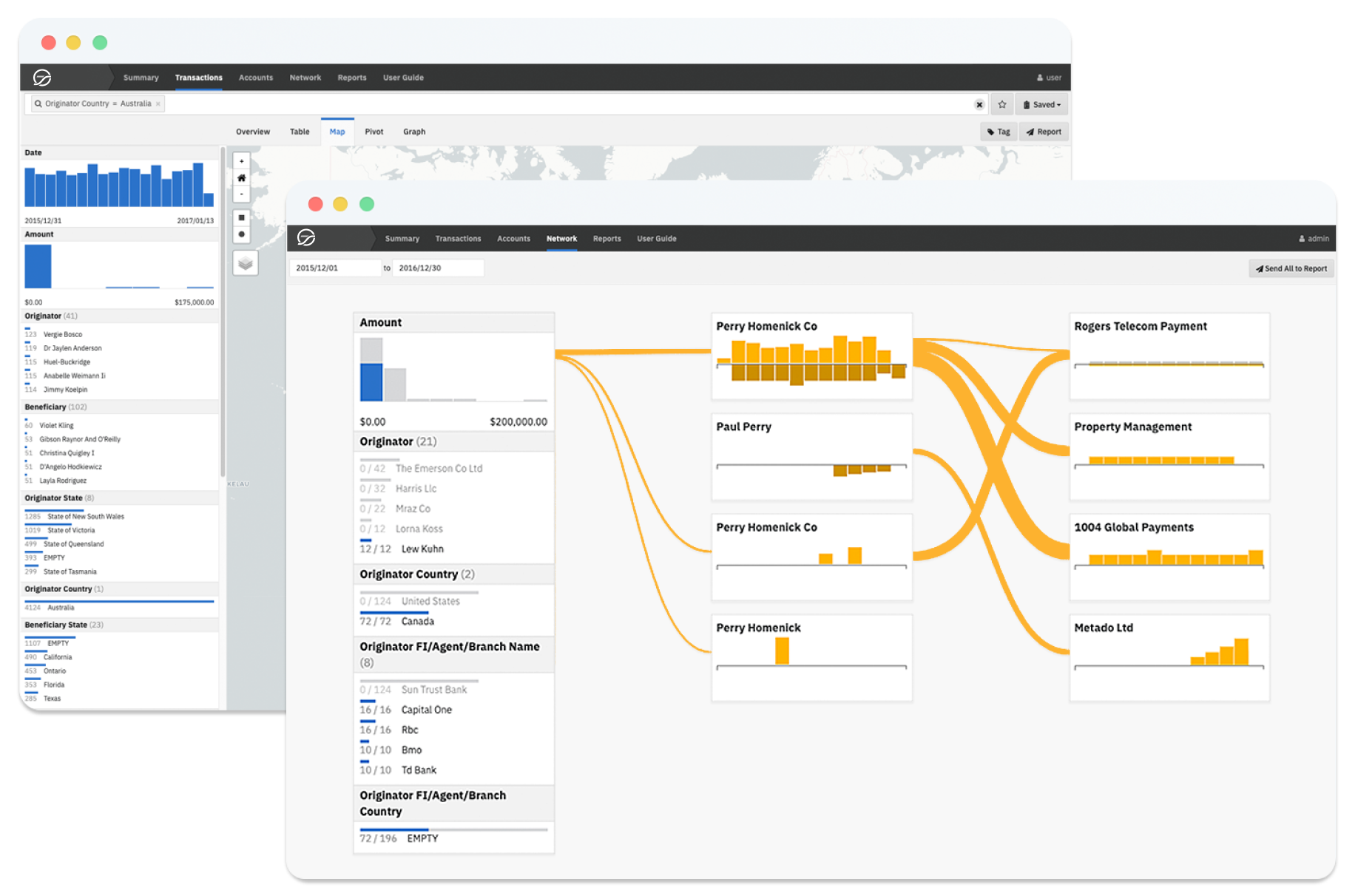 Influent application showing the trail of money moving in and out of various linked accounts